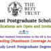 Beit Trust Postgraduate Scholarships to Study in the UK and South Africa with Higher Funding (Maximum Coverage)