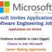 Microsoft Invites Applications for Software Engineering Jobs in Cairo (Egypt)